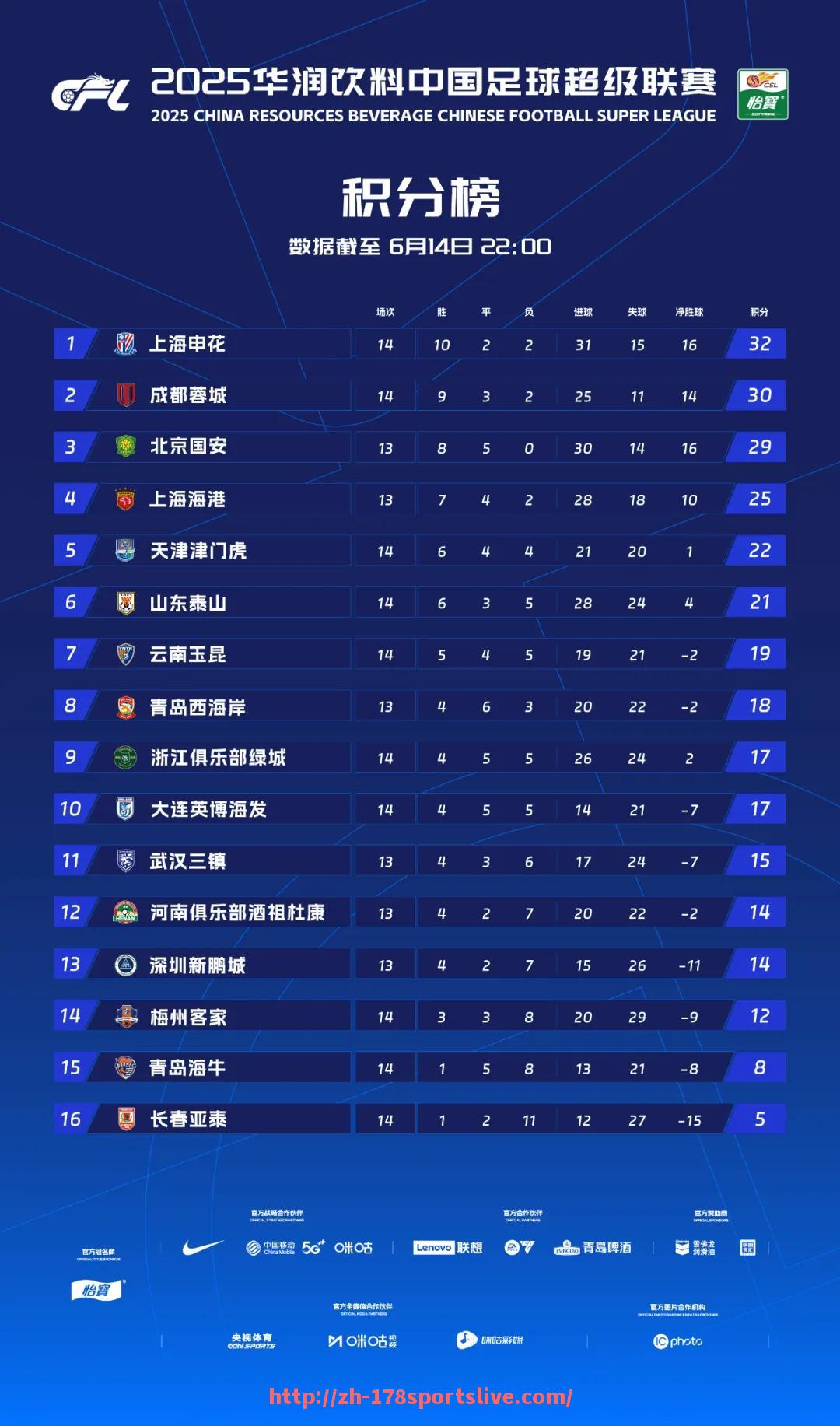 178体育直播-佛罗伦萨这支意甲球队的壁纸素材哪里找？（佛罗伦萨足球俱乐部球衣）