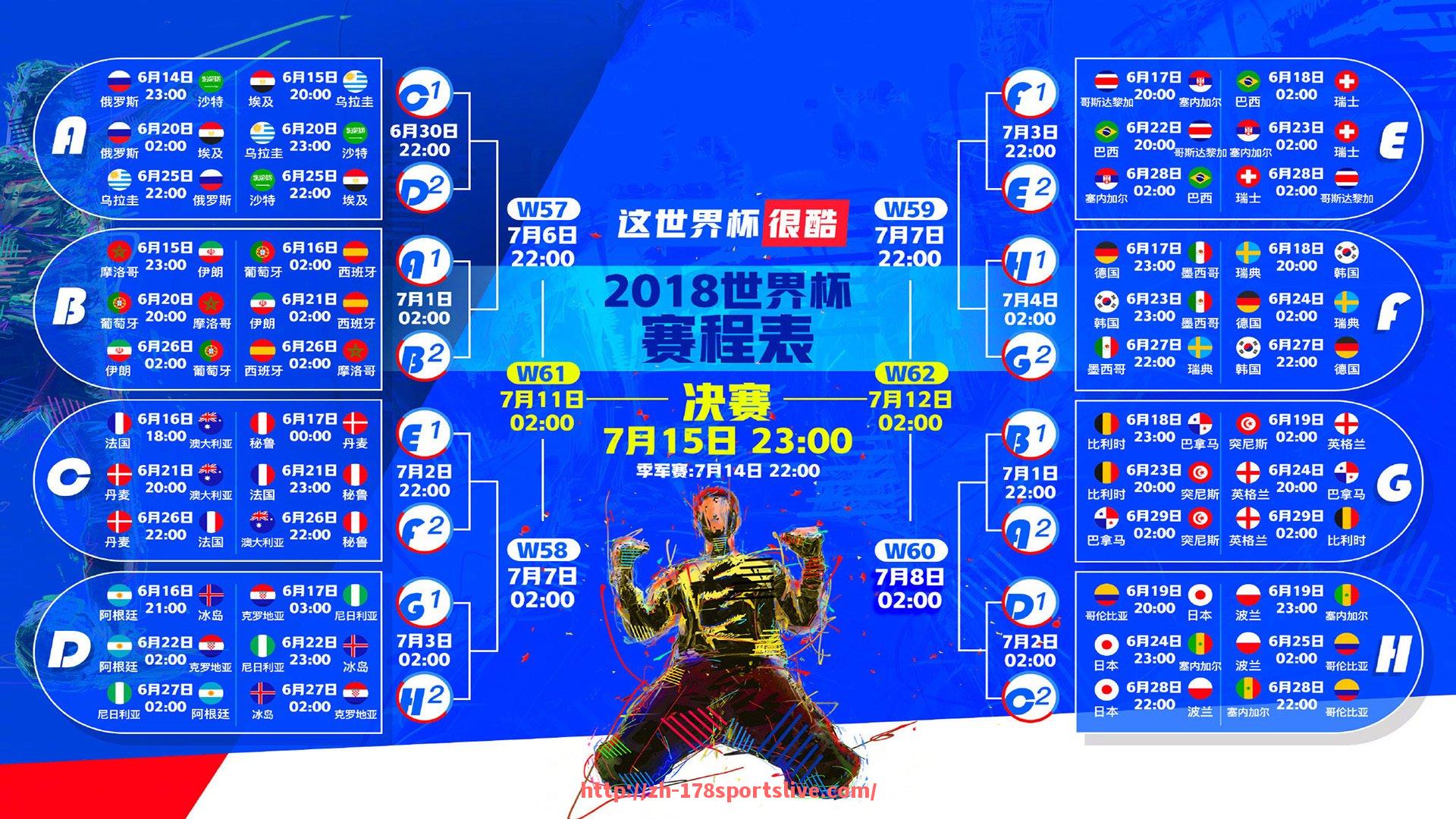 178体育直播-英超球队开支：英超俱乐部的财政支出和预算